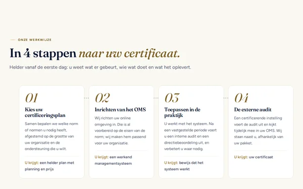 WE Management — scherm 1